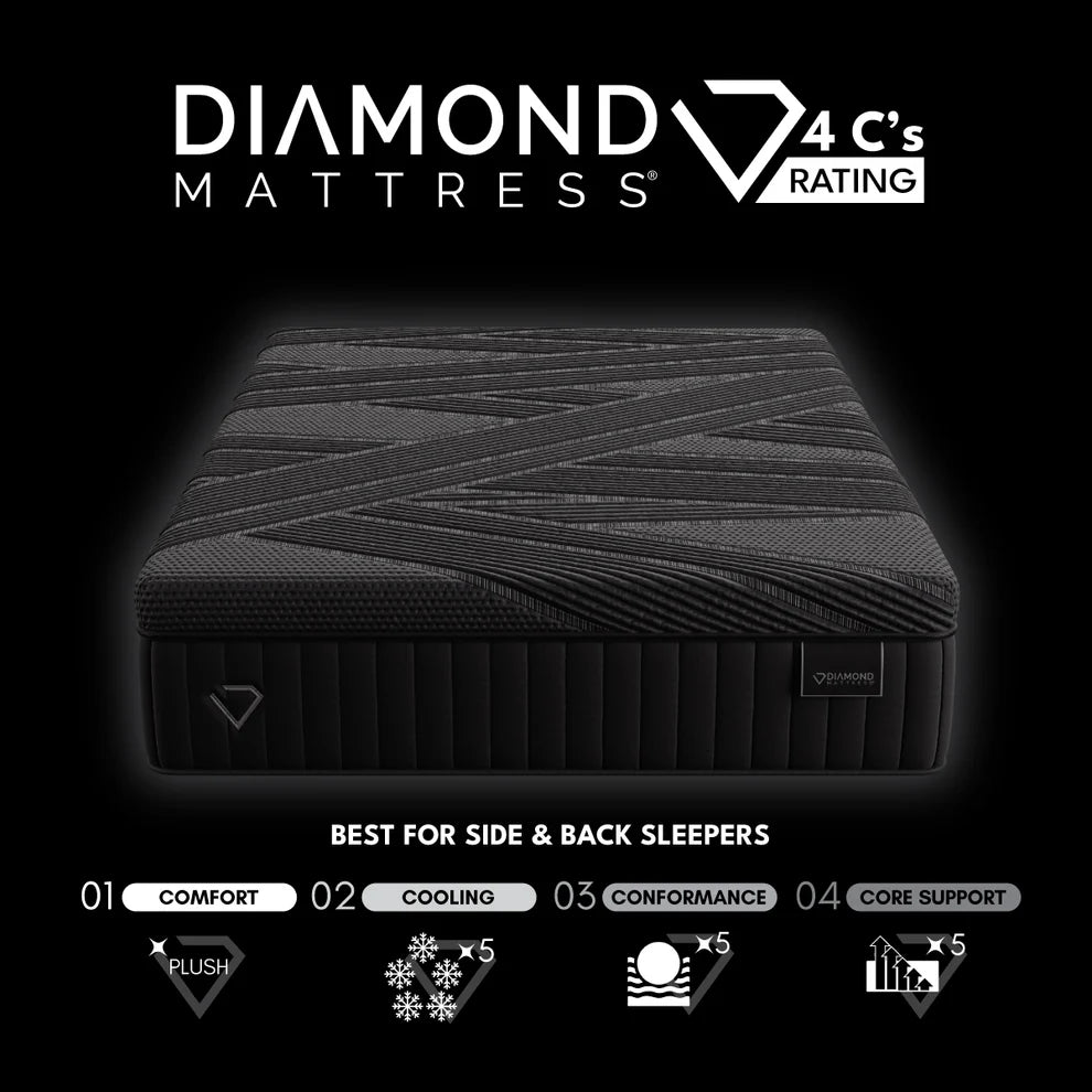 Alta Black Diamond All-Foam