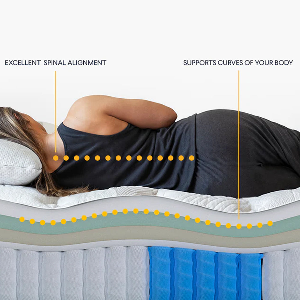 Nolah Evolution Mattress