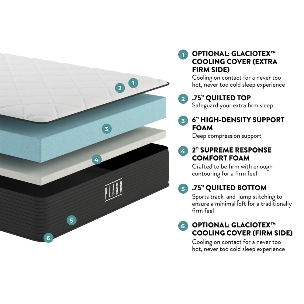 Plank Firm Mattress