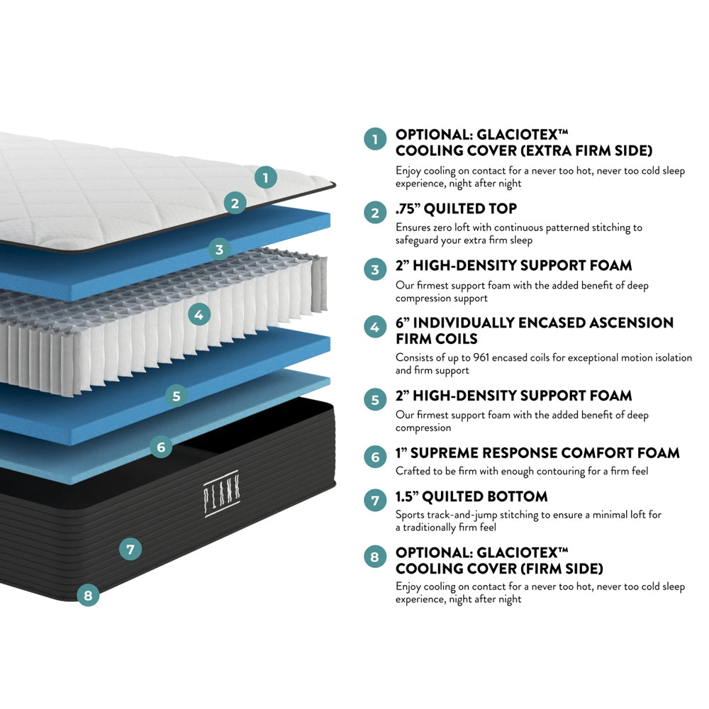 Plank Firm Luxe Mattress