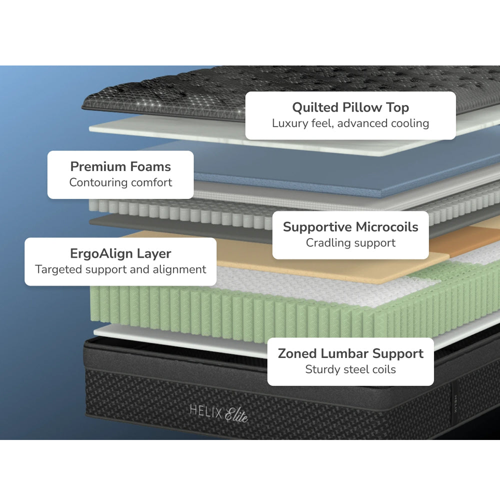 Helix Dawn Elite Mattress