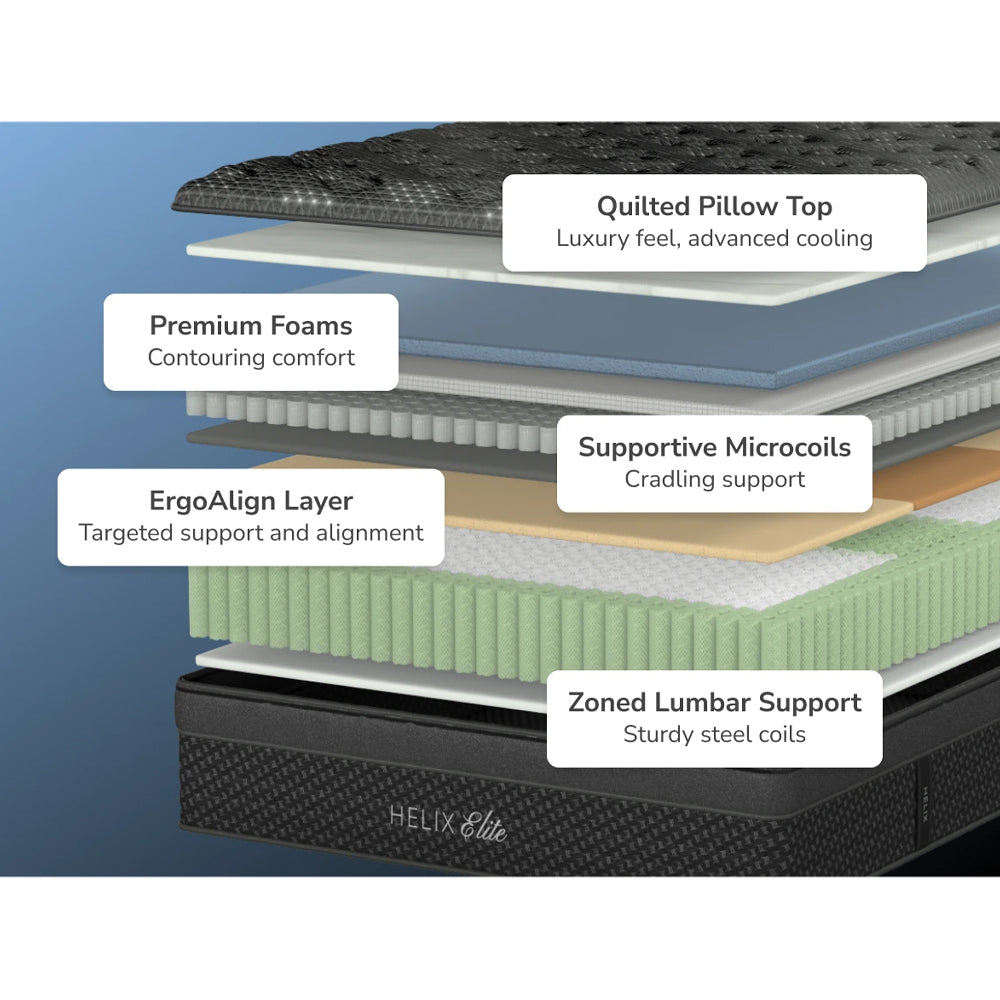 Helix Moonlight Elite Mattress