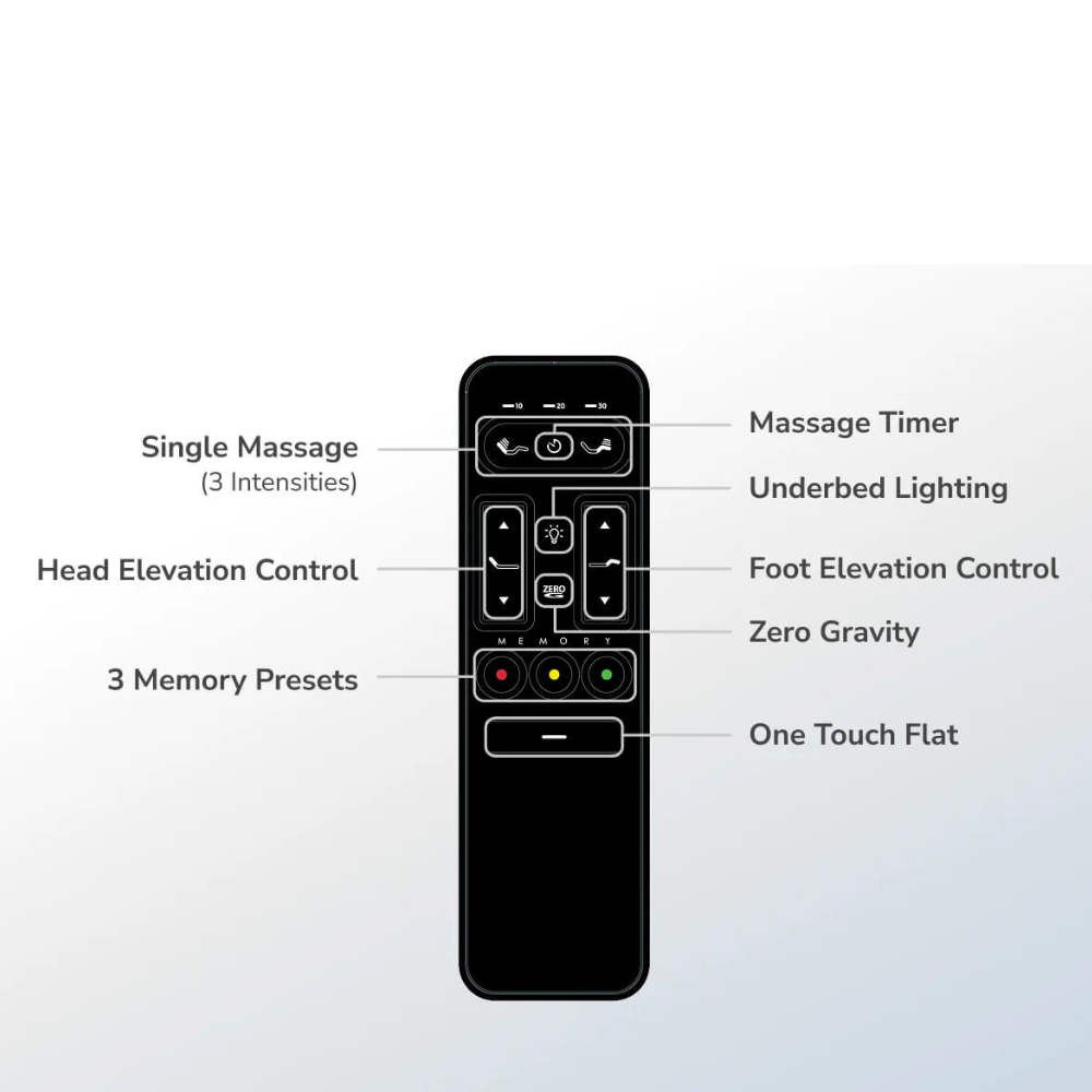 Helix Core Smart Bed Bundle