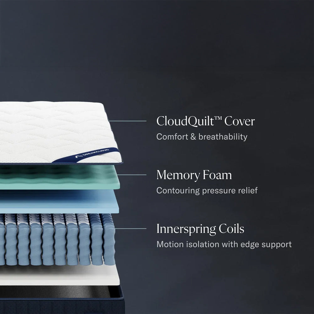 DreamCloud Classic Mattress