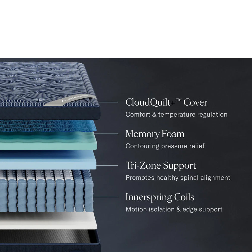 DreamCloud Luxe Hybrid Mattress