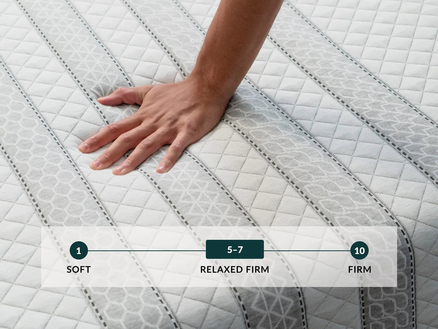 Sapira ® Hybrid Mattress