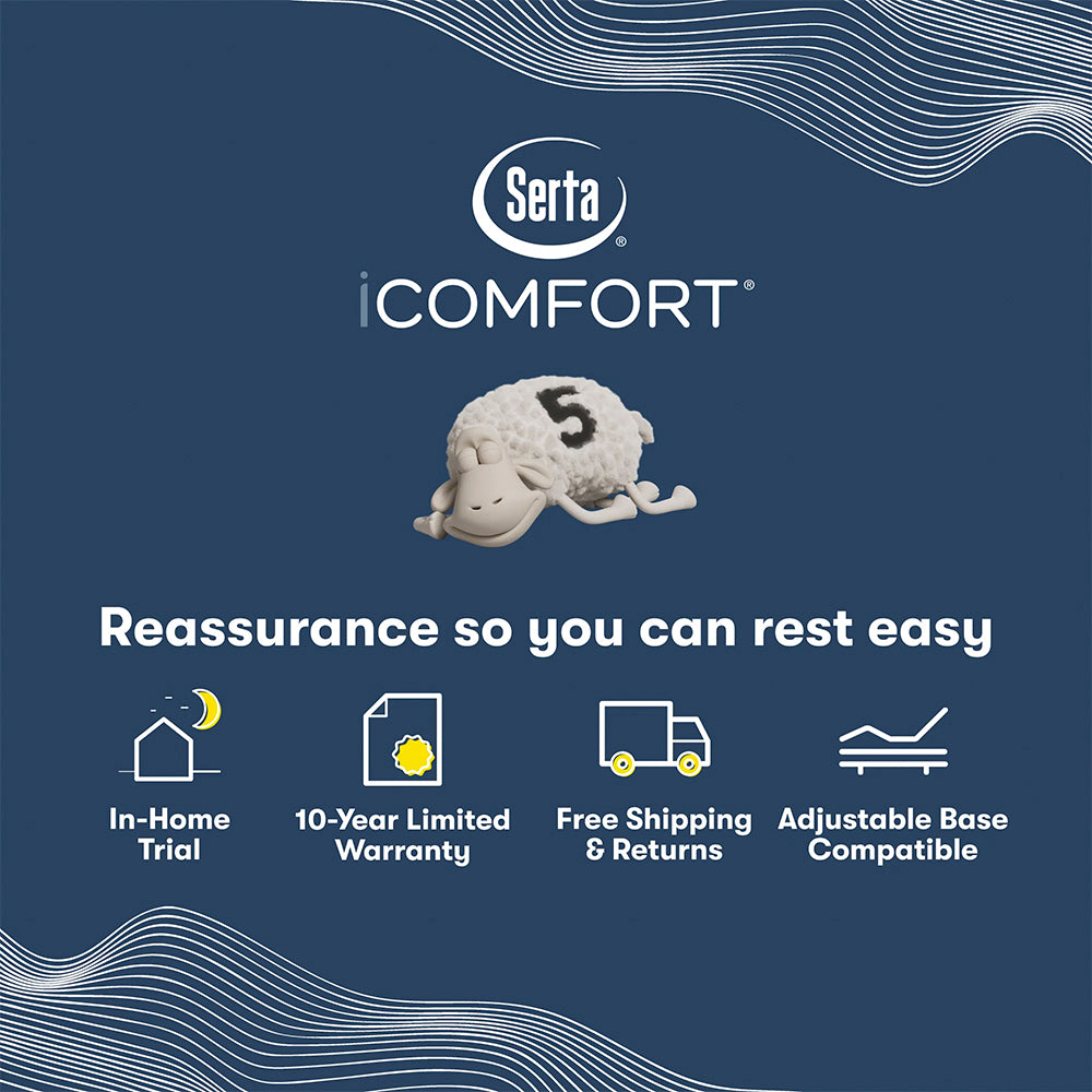 Serta iComfort Mattress