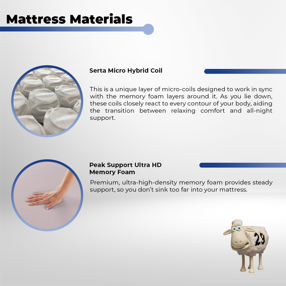 Serta Premier Arctic Mattress