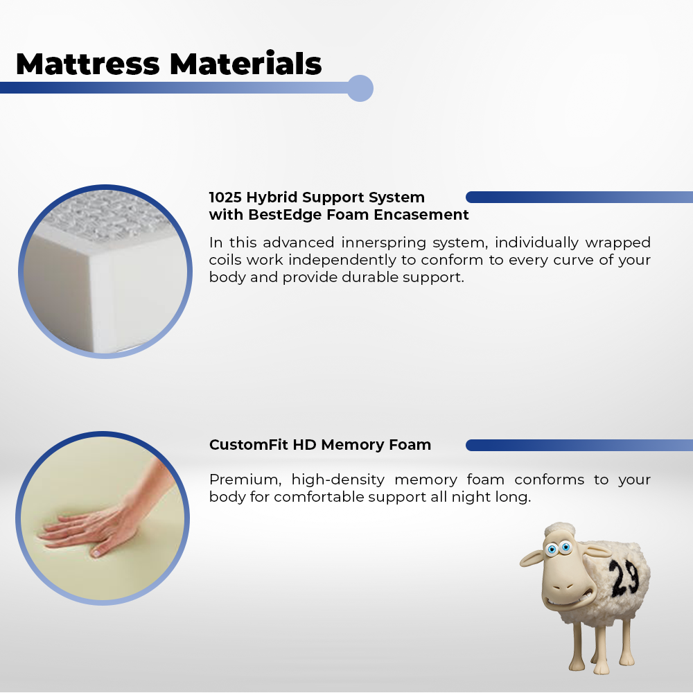 Serta Arctic Mattress