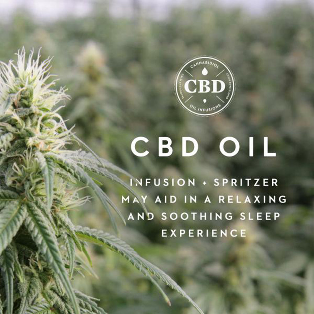 CBD Oil Infused - Memory Foam Shoulder Pillow