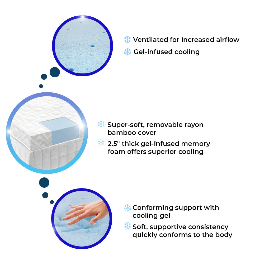 Bedder Topper - Cooling Gel