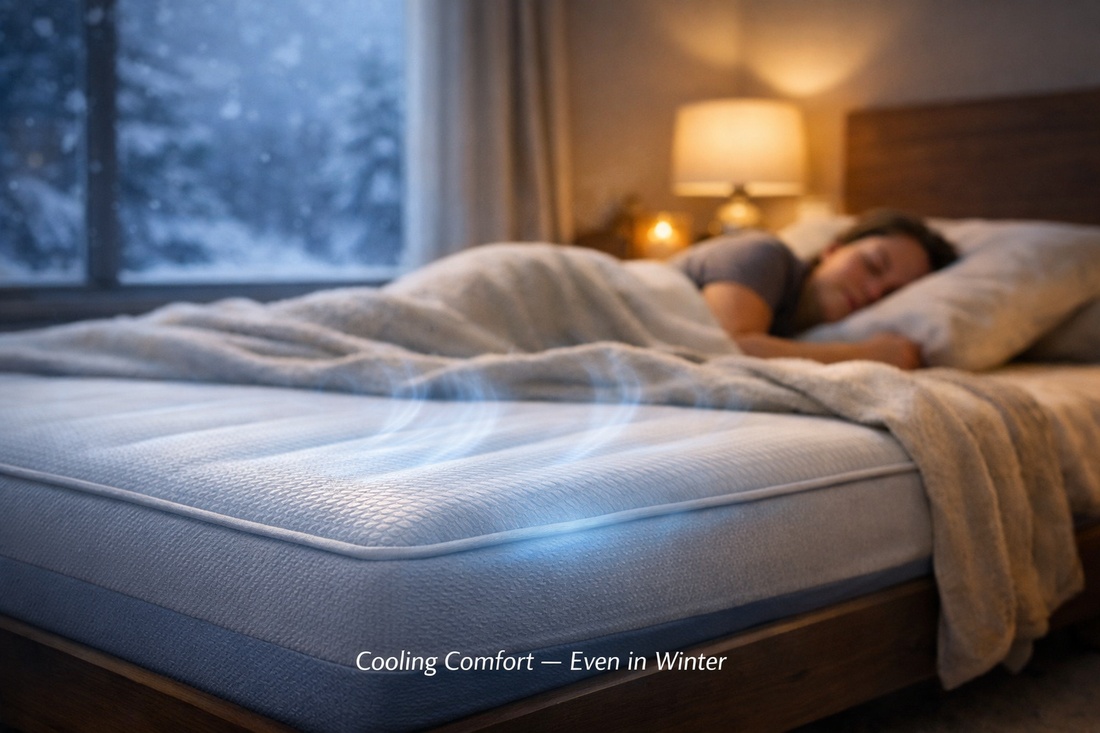 Winter Weather 2025: Why a Cooling Mattress Still Matters — Even When It’s Cold
