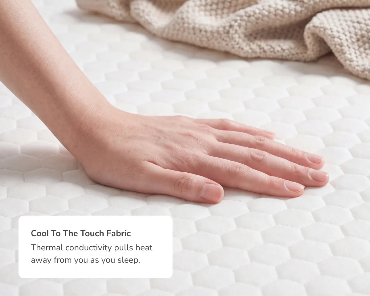 Helix GlacioTex Mattress Protector