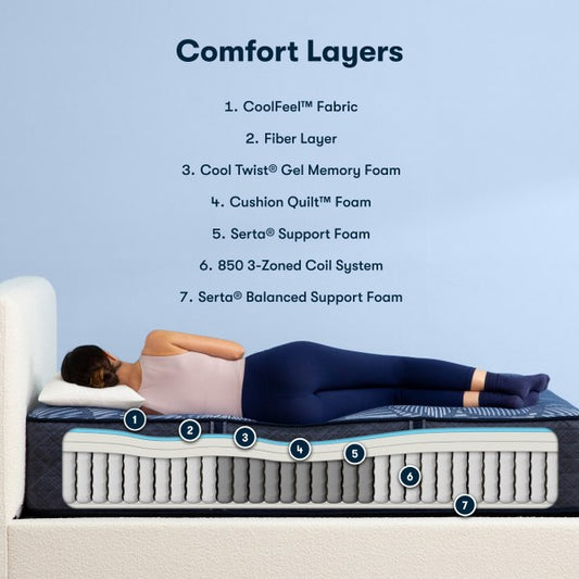 Euphoric Hybrid Plush Serta Mattress