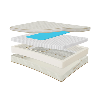 Heritage Natural 12.5" Mattress
