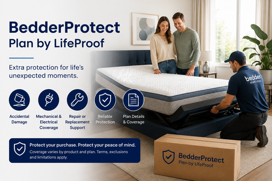 BedderProtect Plan by Lifeproof