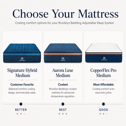 Brooklyn Bedding Adjustable Sleep Systems