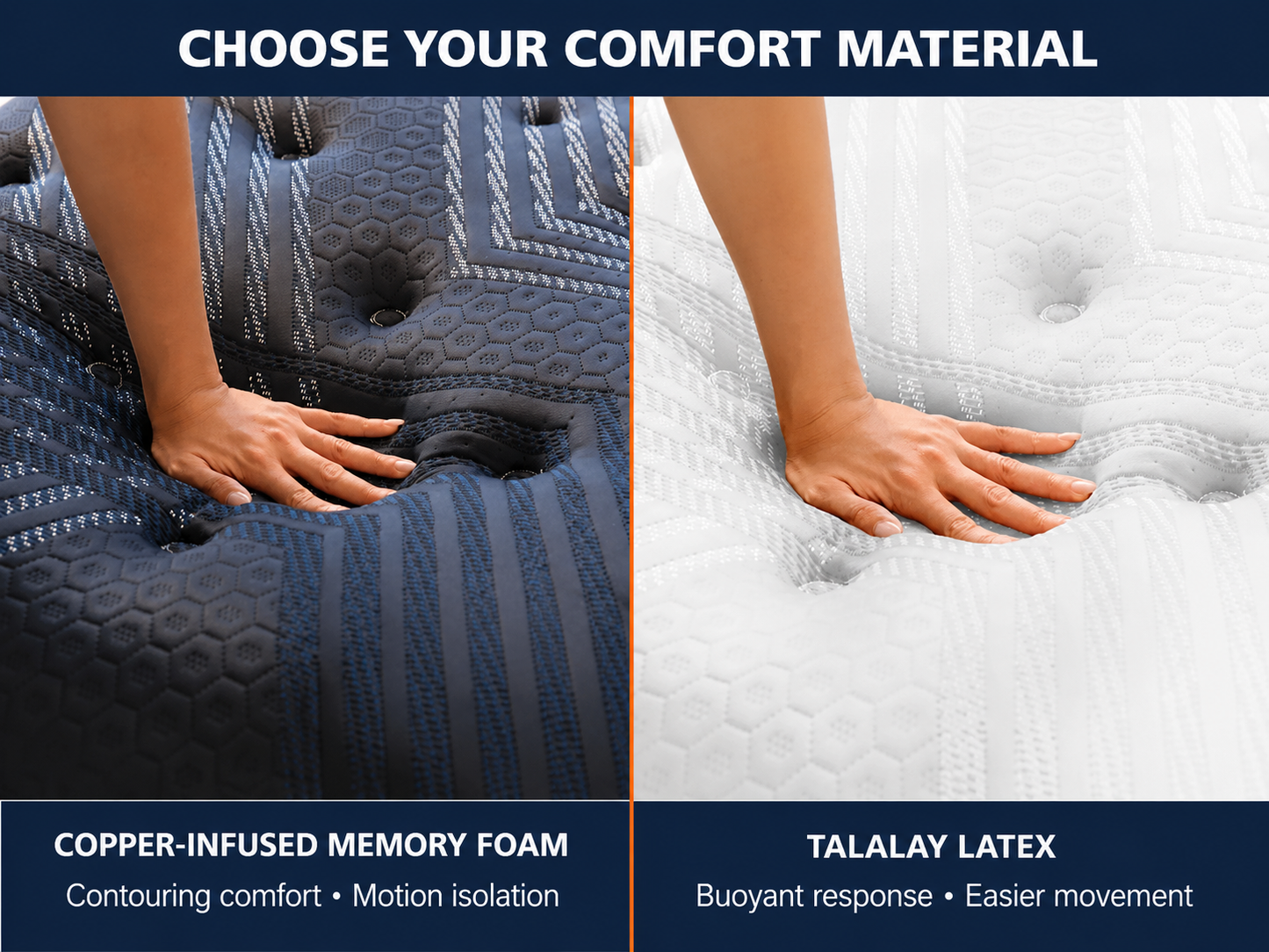 ThermoBalance Mattress Collection by Brooklyn Bedding