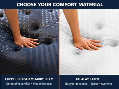 Side-by-side comparison of two mattress comfort materials: a dark navy copper-infused memory foam mattress on the left and a white Talalay latex mattress on the right. A person's hand is shown pressing down on both mattresses to demonstrate their texture and responsiveness.