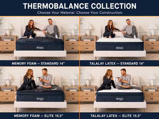 A four-panel comparison graphic for the ThermoBalance Collection by Spring Free, showing couples sitting on mattresses in a bedroom setting. The panels compare Memory Foam in standard and elite 15-inch versions with Talalay Latex in standard and elite 15-inch versions, each paired with a navy mattress.