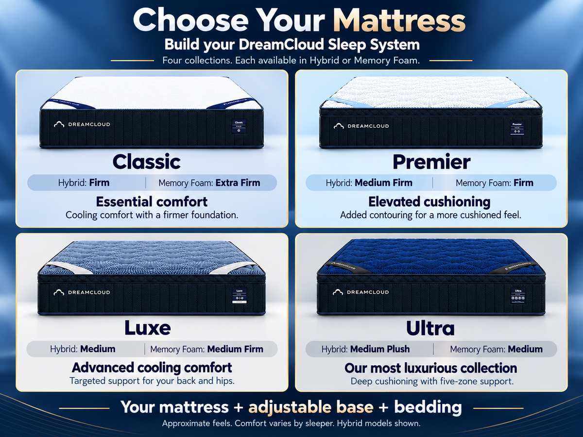 DreamCloud Complete Adjustable Sleep System