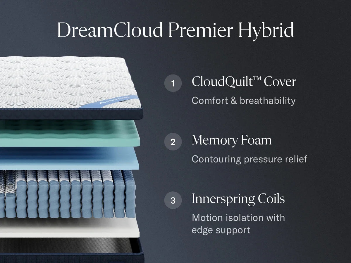 Dreamcloud Premier Adjustable Bundle