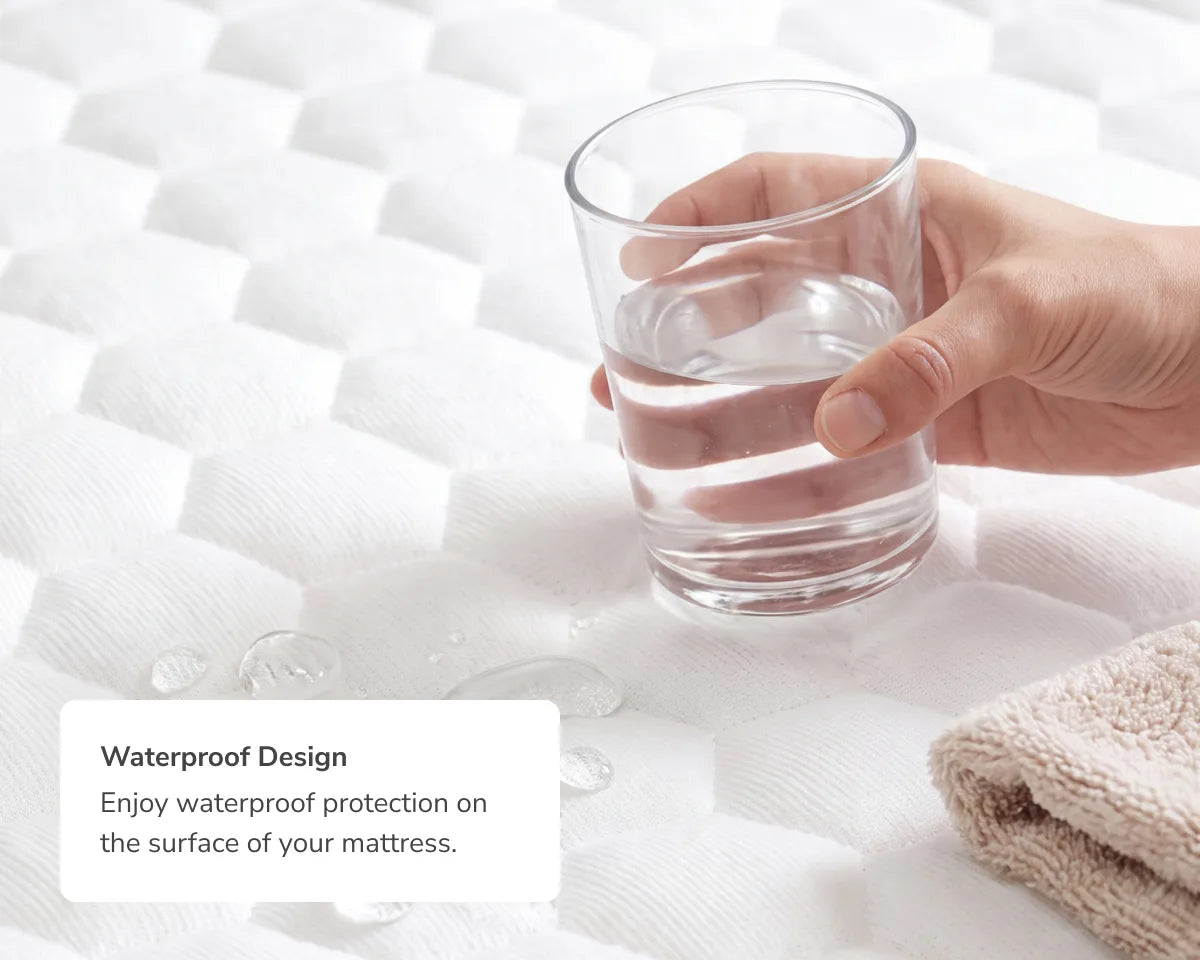 Helix GlacioTex Mattress Protector