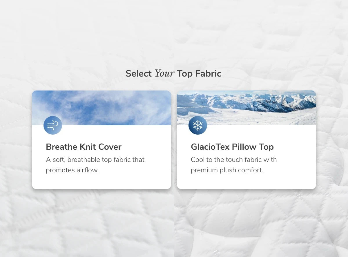 Helix Plus Core Mattress