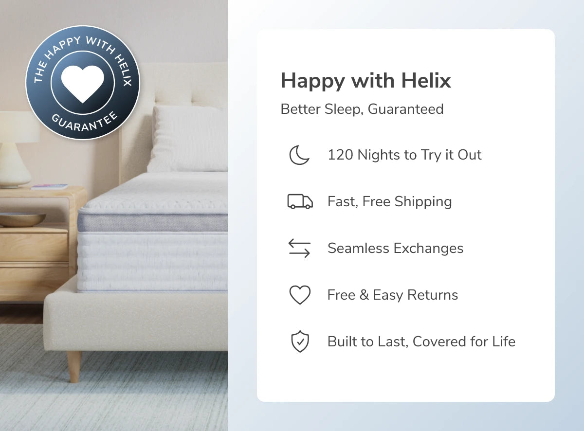 Helix Plus Core Mattress
