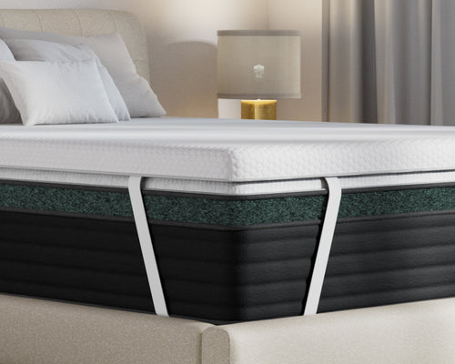 Helix ErgoAlign Mattress Topper with GlacioTex