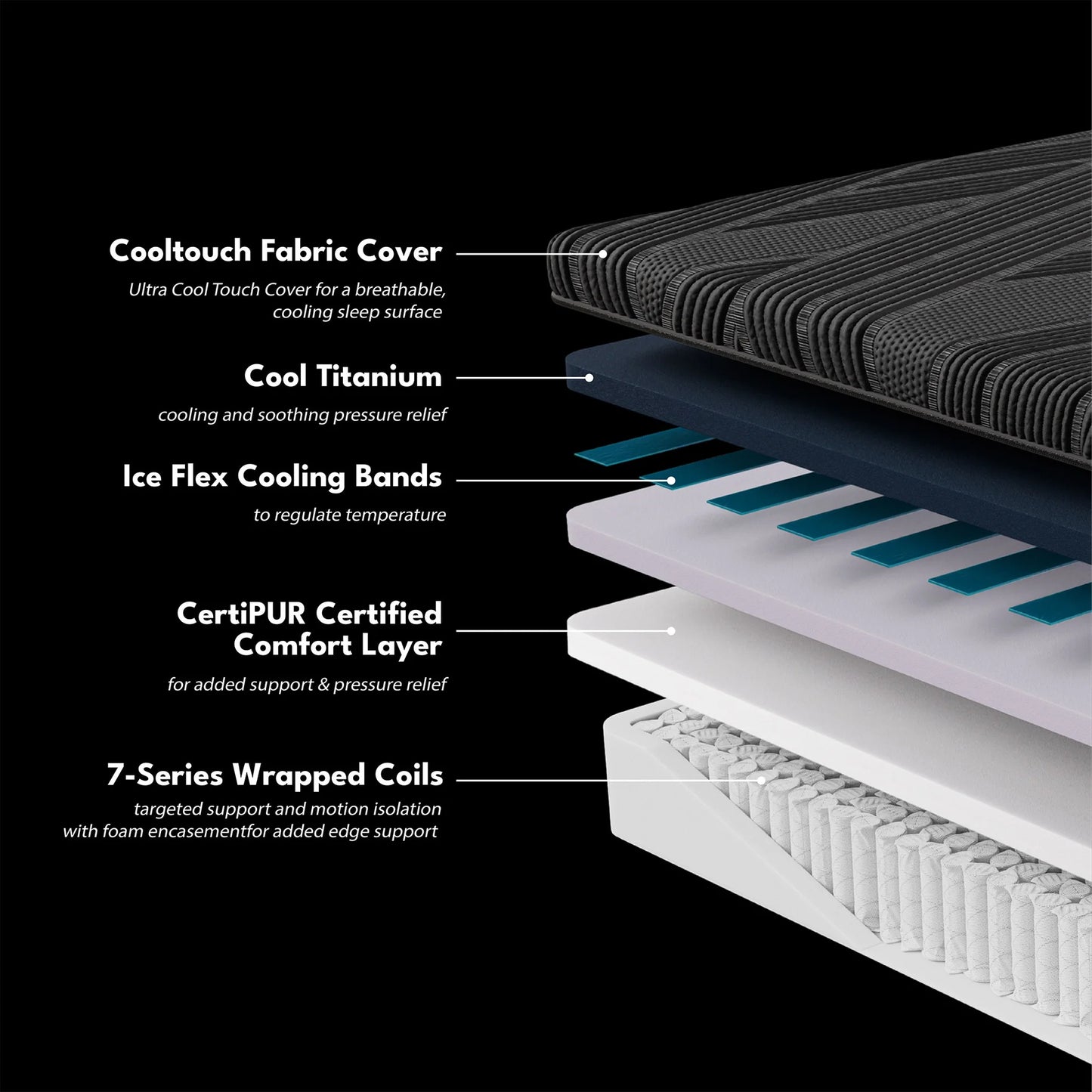 Black Diamond Ice Flex Cooling Hybrid Mattress