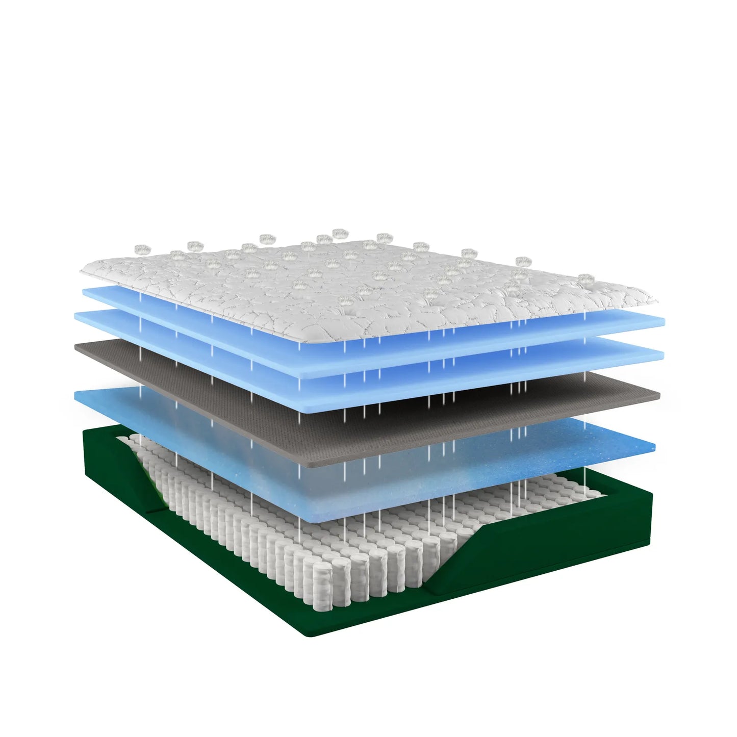 King Koil Intimate Bristol Mattress