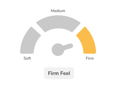 Helix Dawn Core Mattress Comfort Firm