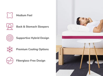 Helix Dusk Core Mattress Features