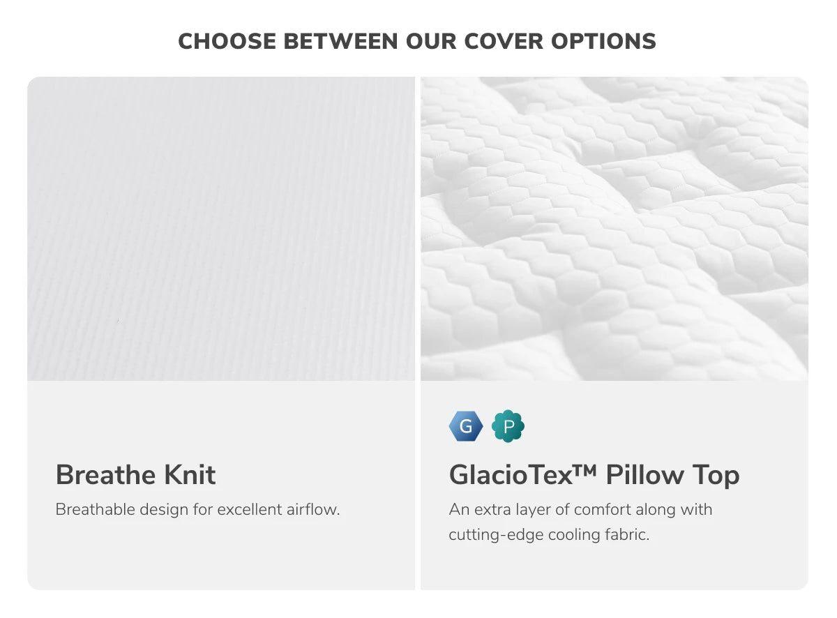 Helix Midnight Core Mattress Cover Options