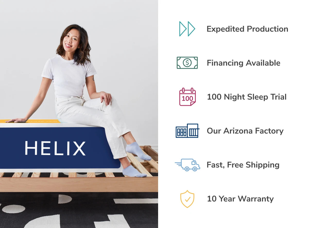 Helix Midnight Core Mattress Highlights