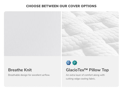 Helix Sunset Core Mattress Cover Options