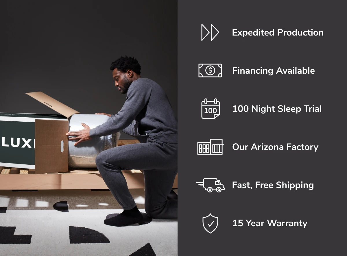 Helix Midnight Luxe Mattress Highlights