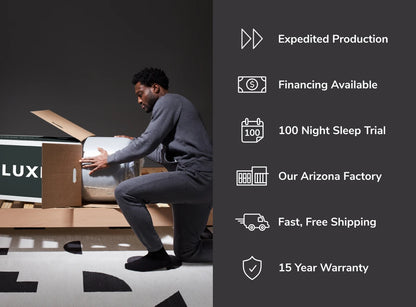 Helix Midnight Luxe Mattress Highlights
