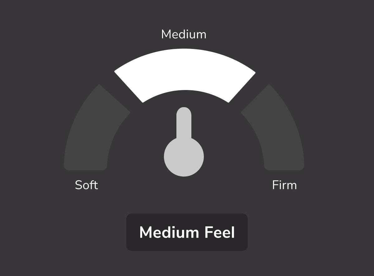 Helix Midnight Luxe Mattress Comfort MEdium
