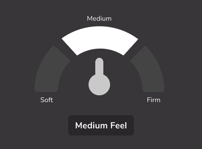 Helix Midnight Luxe Mattress Comfort MEdium