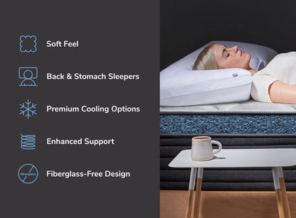 Helix Moonlight Luxe Mattress Features
