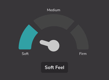 Helix Sunset Luxe Mattress Comfort Soft