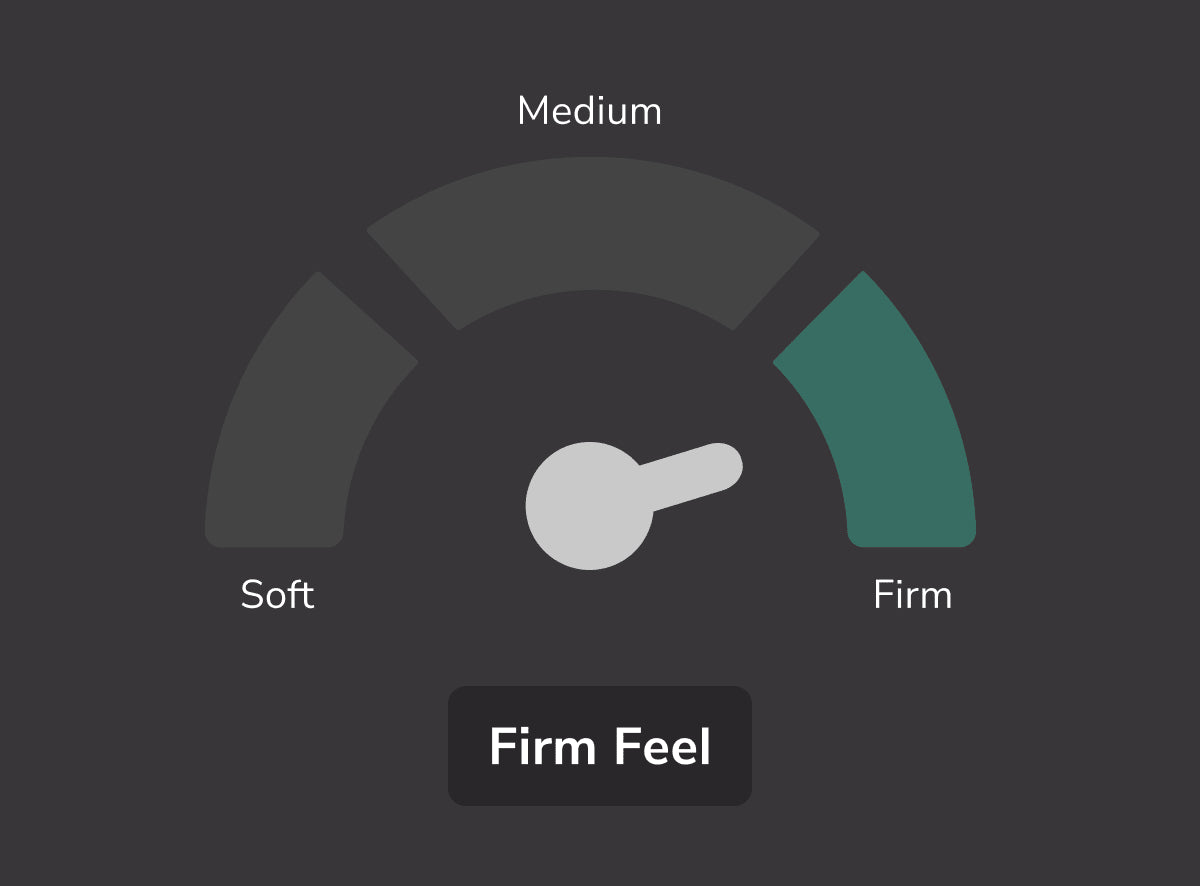 Helix Twilight Luxe Mattress Comfort Firm