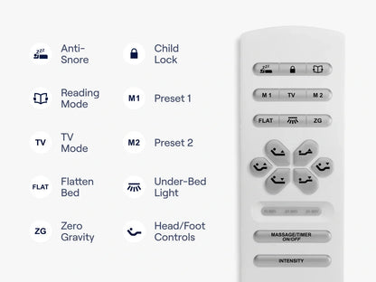 Nectar Premier Adjustable Bed and Mattress Set