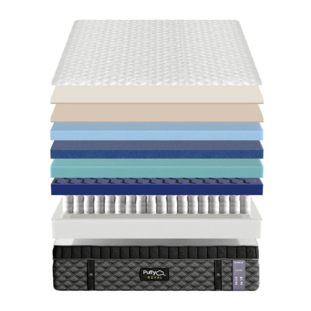 A Puffy Royal stacked mattress construction diagram on a white background, showing layered materials including a white quilted top, cream, beige, light blue, royal blue, teal, navy, white, and a black quilted mattress base with visible Puffy Royal branding.