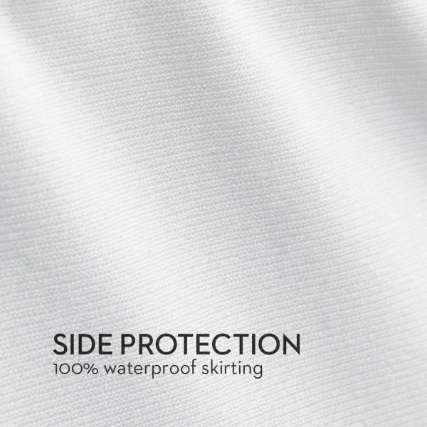 Icetech Mattress Protector