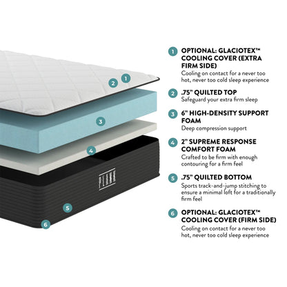Plank Firm Mattress