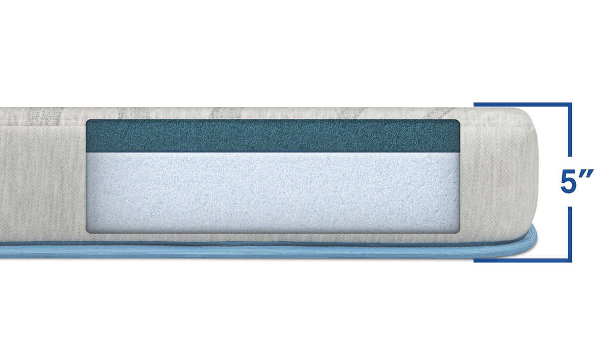 Bear Trundle mattress foam layers and 5-inch profile