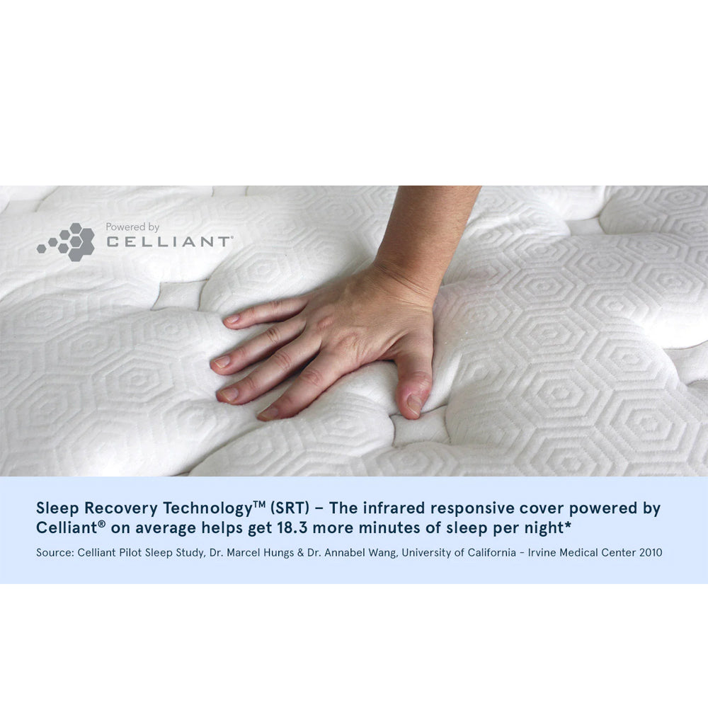 Elite Hybrid Mattress